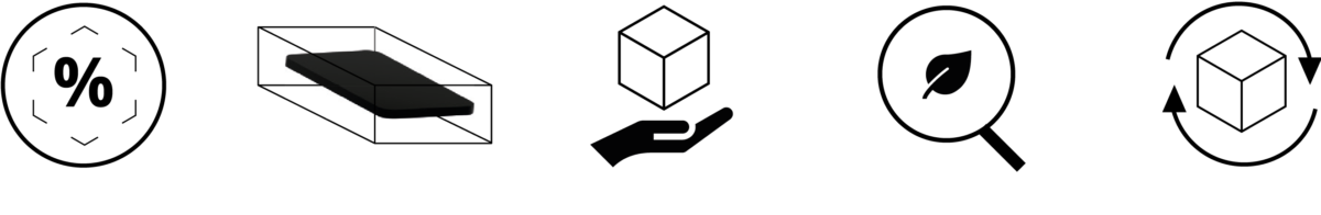 Charte Logistique Eco-Responsable - ITinSell Software