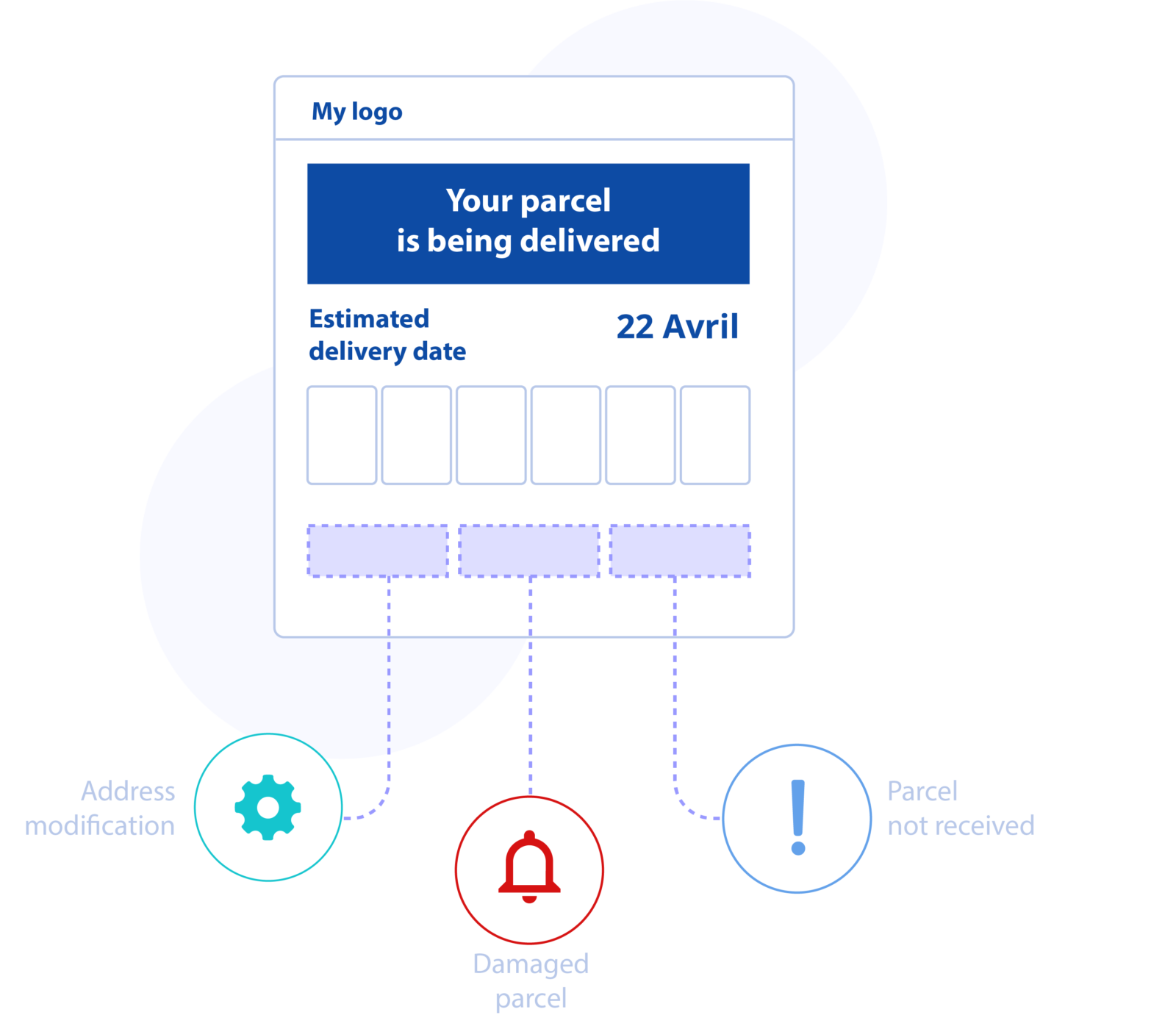 Internal Alerts - BTrust- ITinSell Software