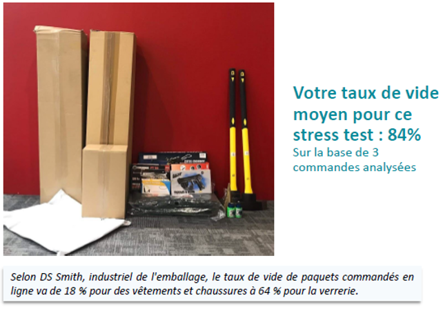 Evecia - Taux de vide colis - ITinSell Software
