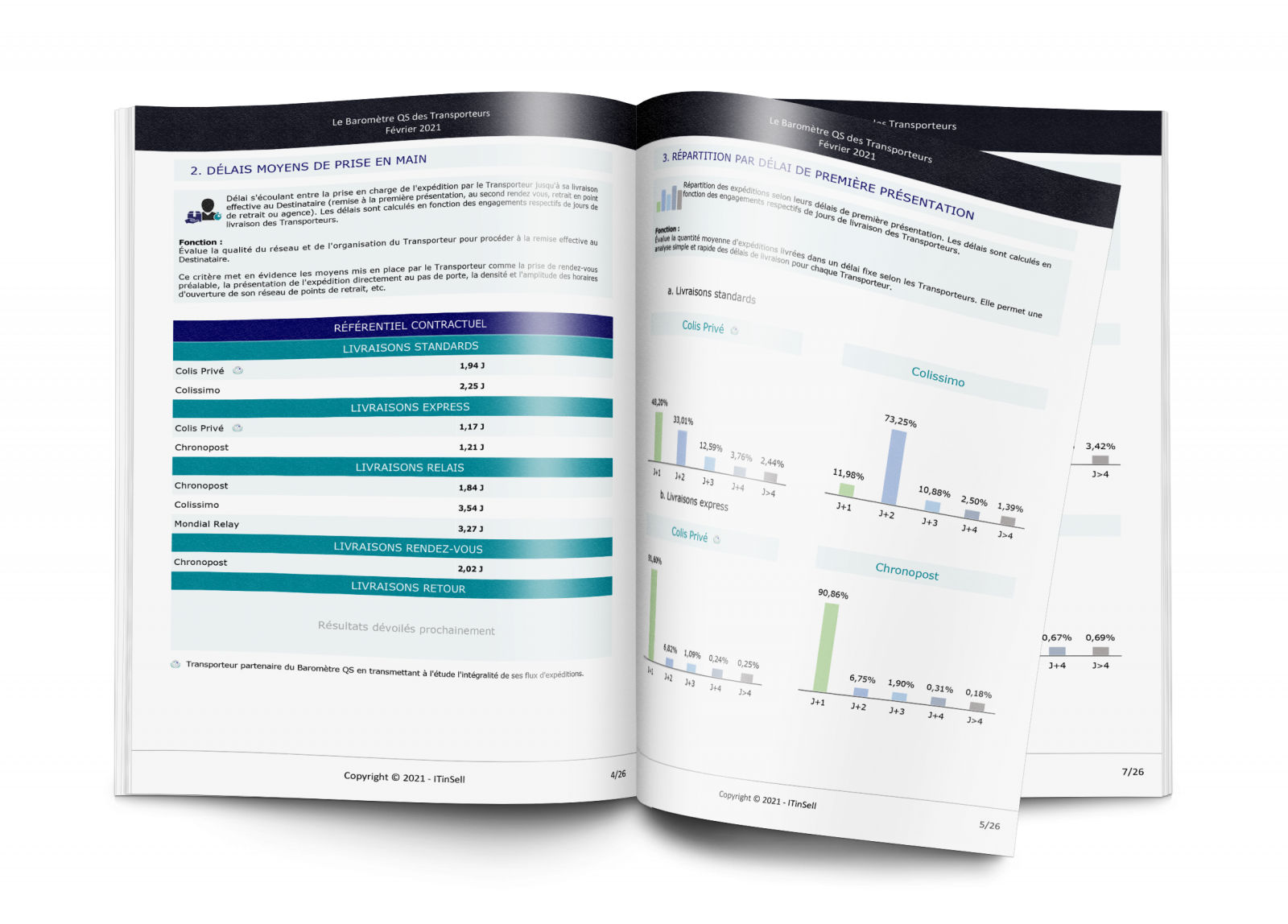Baromètre Qualité Service Transporteurs - ITinSell Software